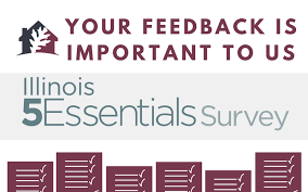Please take a few minutes to complete this survey.